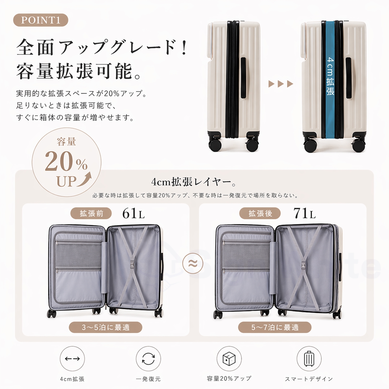 フロントオープン スーツケース 拡張可能 トップオープン スーツケース 機内持ち込み Sサイズ Mサイズ Lサイズ 前ポケット USBポート付き 軽量 キャリーケース_2