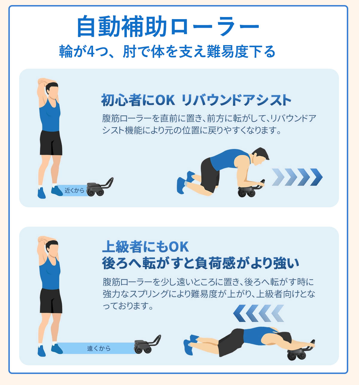 腹痩せ器具
