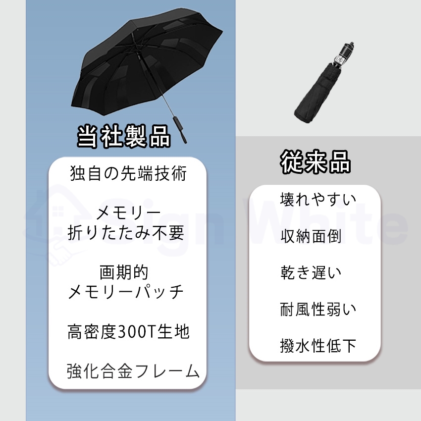 日傘形状記憶