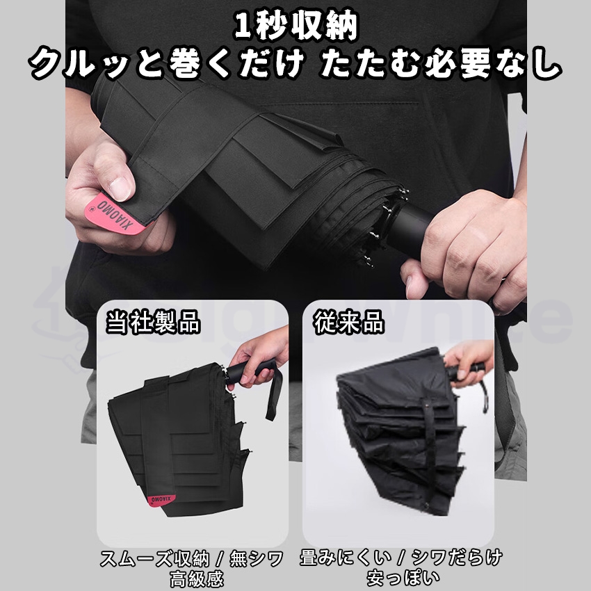 日傘形状記憶