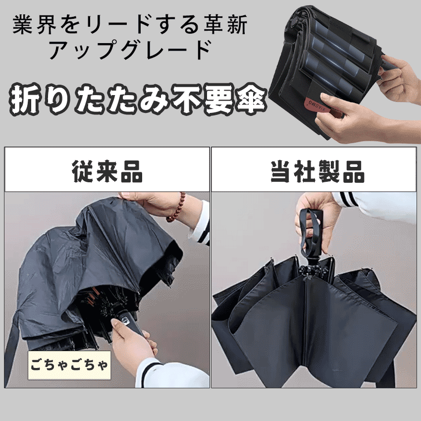 日傘形状記憶
