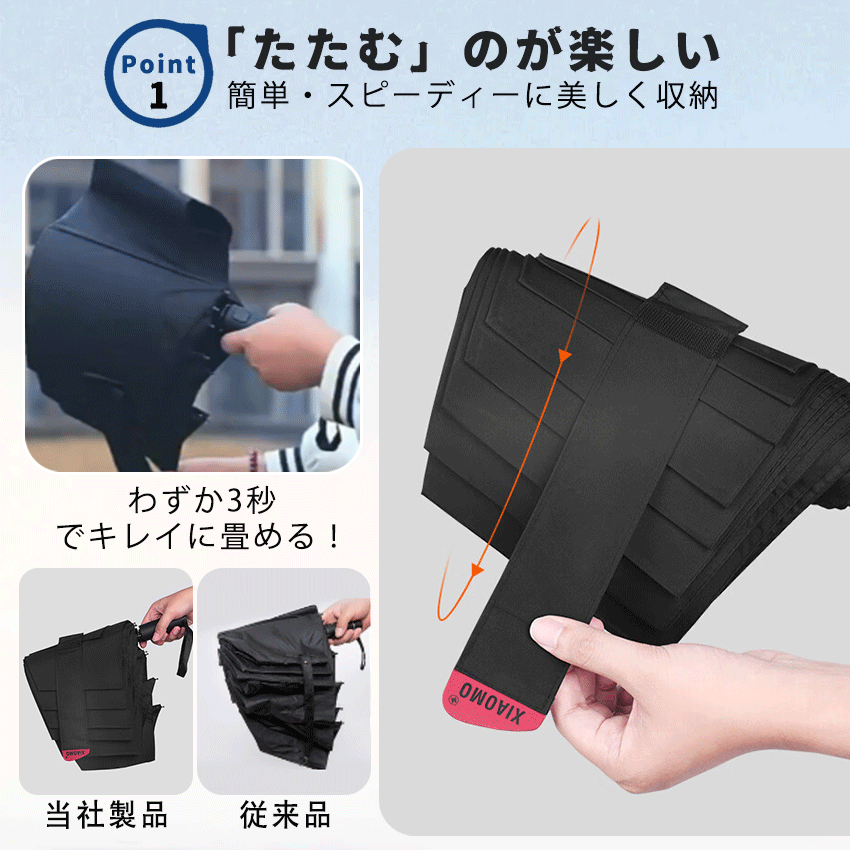 日傘形状記憶