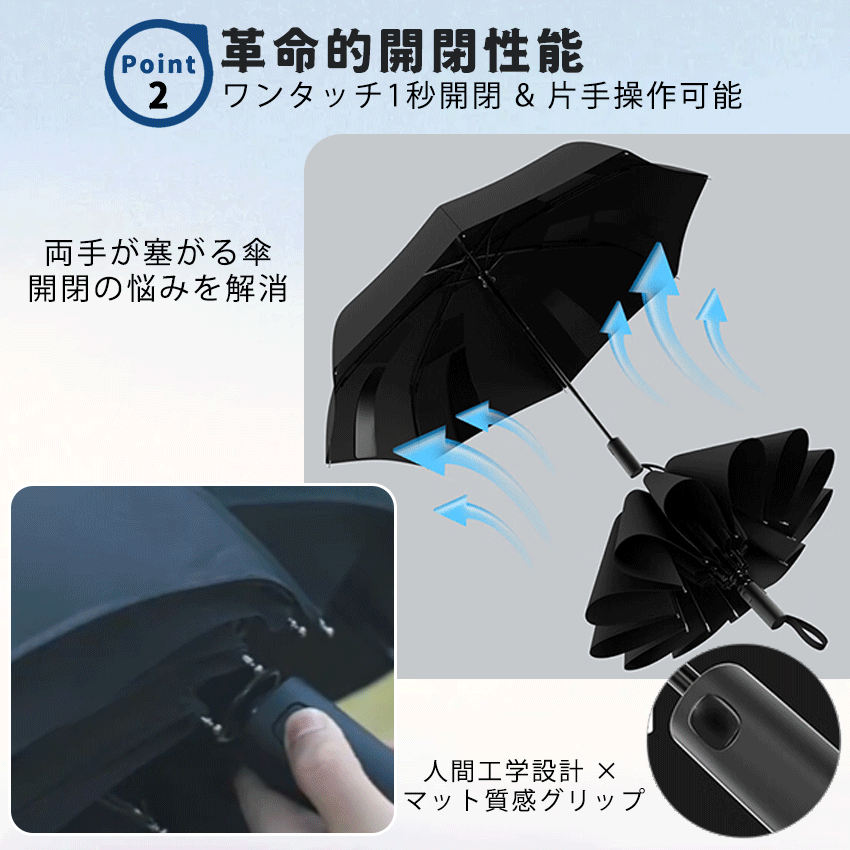 日傘形状記憶