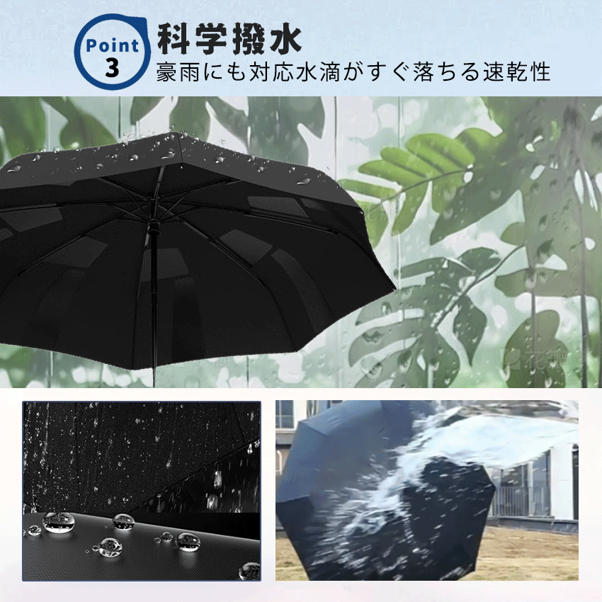 日傘形状記憶