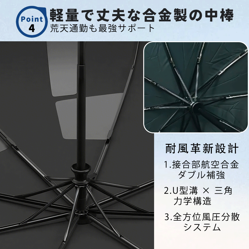 日傘形状記憶