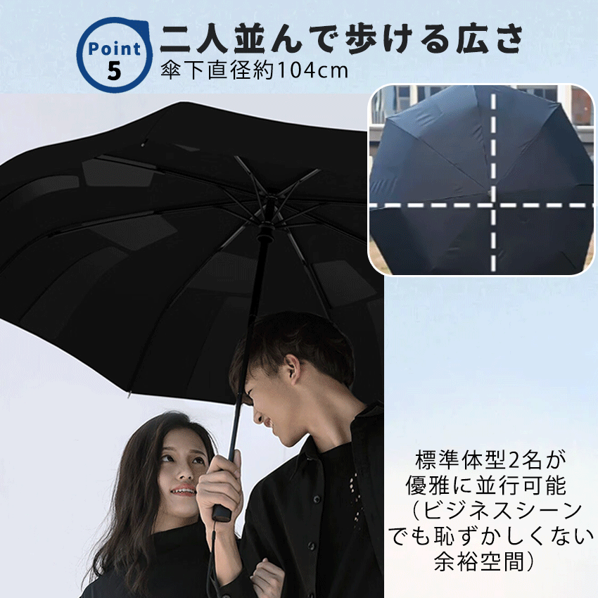 日傘形状記憶