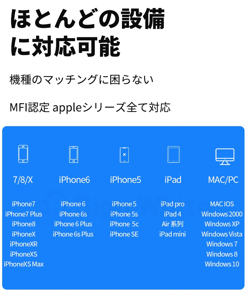 AIボイスレコーダー