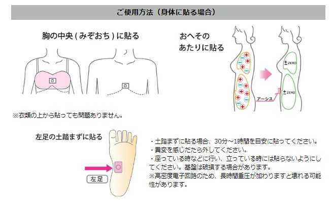 送料無料】アーシス 【メーカー正規品】体内に溜まった微量な停滞電流