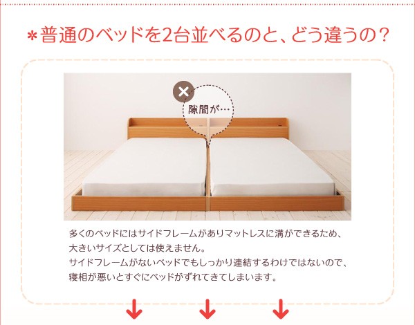 親子で寝られる棚・照明付き連結ベッド セミシングル ボンネルコイル