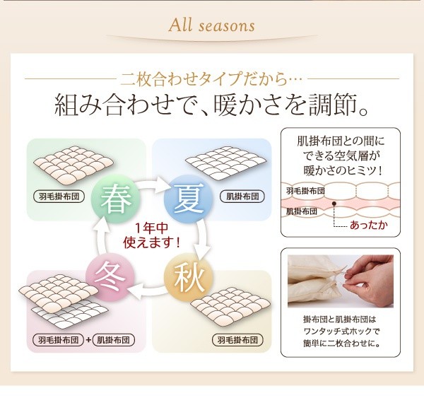 羽毛布団セット セミダブル8点セット ボリュームタイプ 冬用・暖かい グースダウン プレミアム敷布団 羽毛ふとん