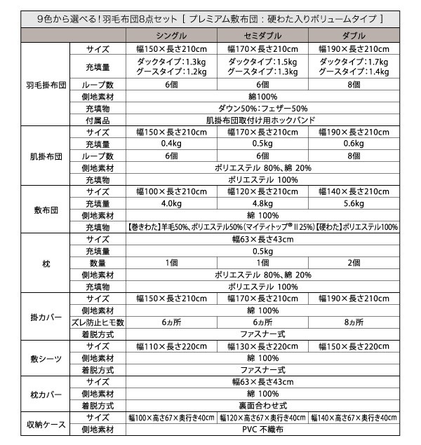 羽毛布団セット セミダブル 羽毛ふとん 冬用・暖かい プレミアム敷布団