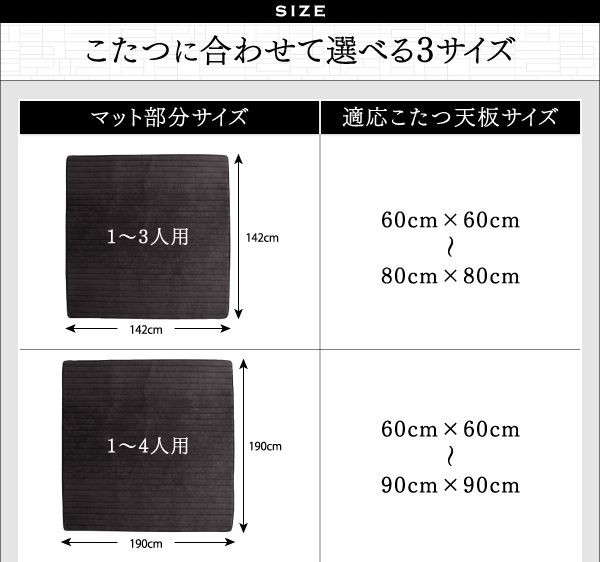 コーナーソファ おしゃれ 142×142cm コの字 厚さ40mm ローソファー