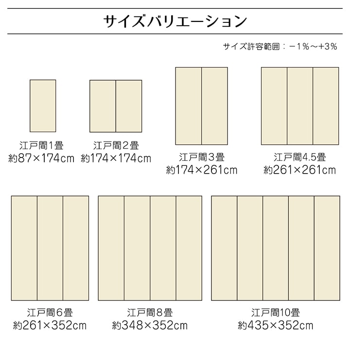 レジャーシート 440×352cm 江戸間10畳 洗える ラグマット 日本製