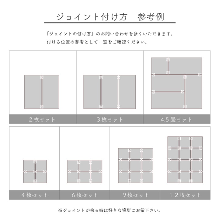 置き畳 単品 約82×164cm 長方形 日本製 ユニット畳 い草 フローリング_8