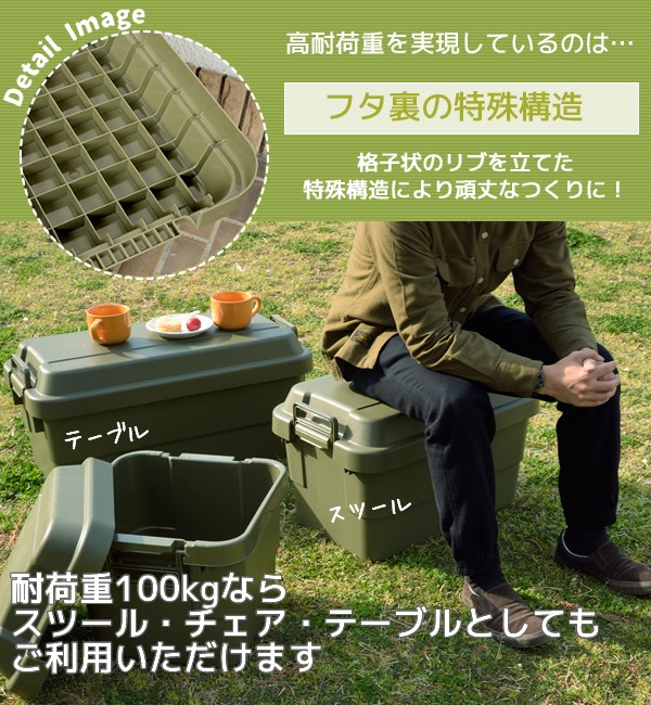 ヴィンテージ ふさわしい トランクケース ミリタリーボックス
