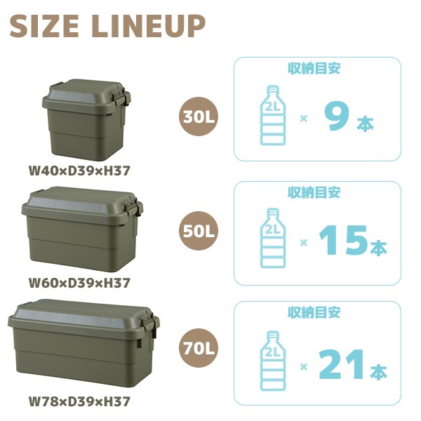 収納ボックス おしゃれ ミリタリー 70L アウトドア キャンプ コンテナ