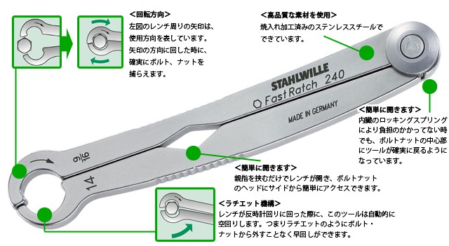 スタビレー ファーストラッチセット 240/5 （5本組） : 原工具