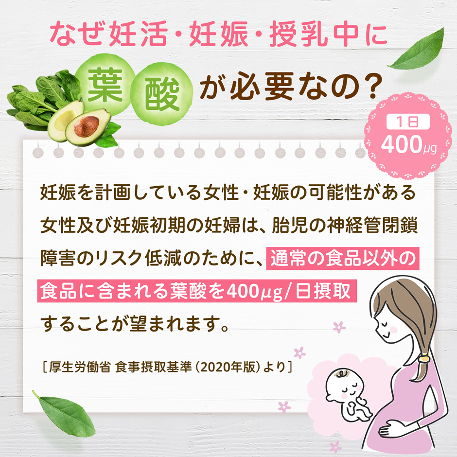 葉酸 サプリ 60日分 ママビタミン 妊婦 妊娠 授乳 吸収 鉄 鉄分不足 ビタミン ミネラル モノグルタミン酸型 赤ちゃん サプリメント :  harelu1051 : サプリ HARELU - 通販 - Yahoo!ショッピング