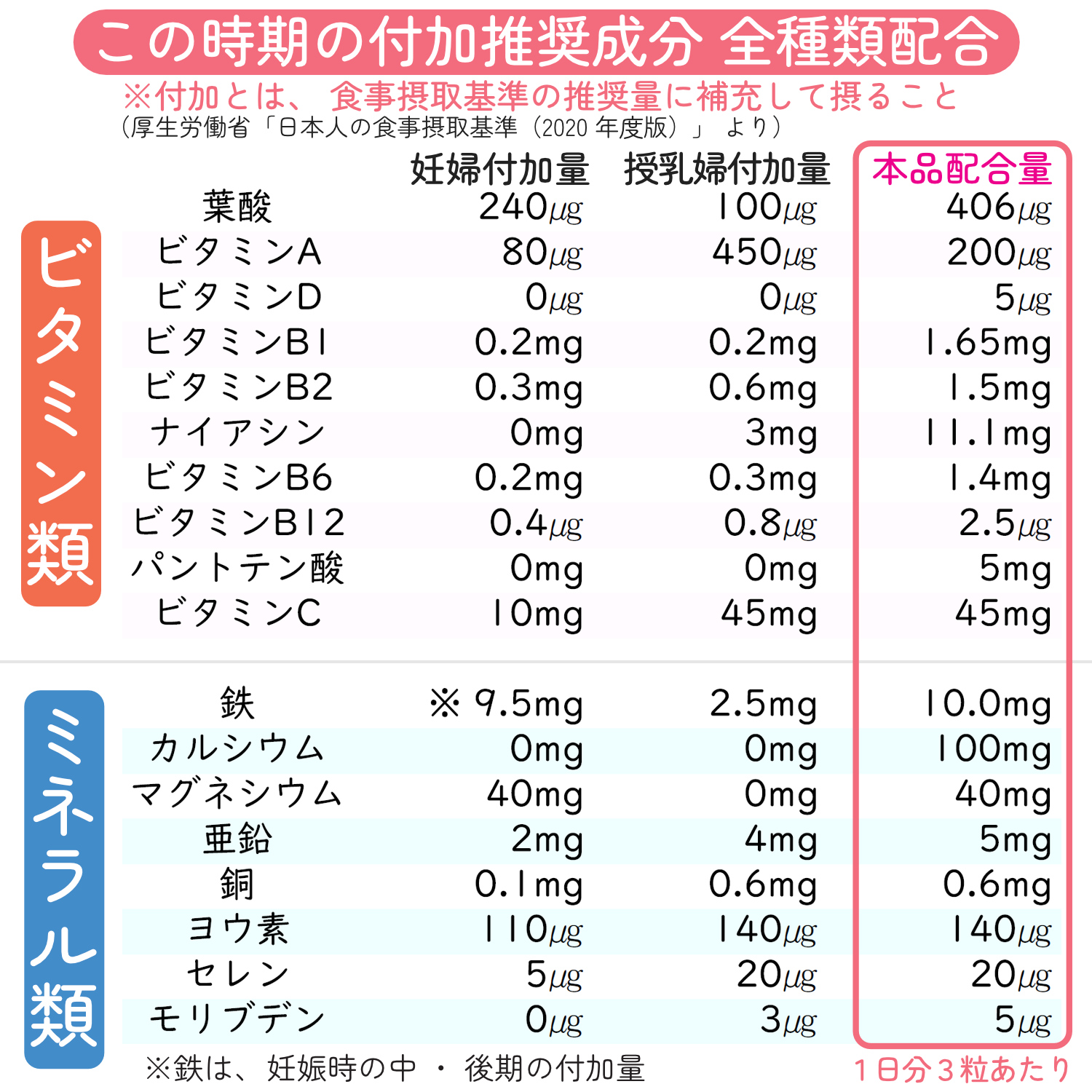 ビタミンD3＋K2【30粒入/約1か月分】日本製 ビタミンD3に