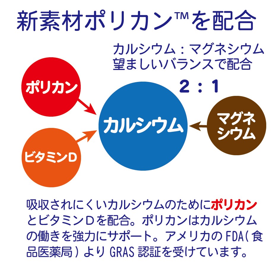 マルチビタミン マルチミネラル 2ヶ月分×2袋 マルチビタミンミネラル サプリメント ビタミンB ビタミンC 葉酸 ミネラル 鉄 亜鉛 カルシウム  マグネシウム 酵母