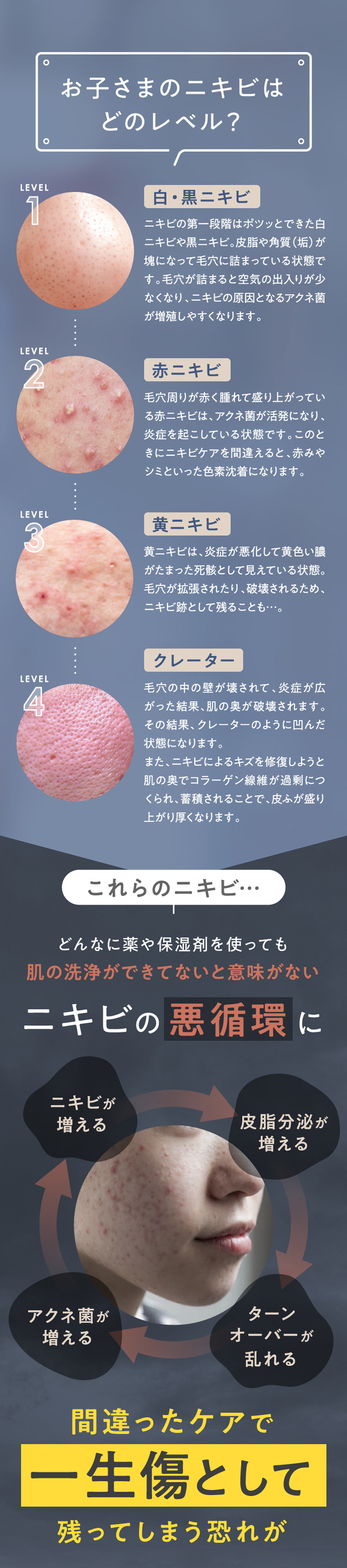 トワs2エール（トワニエール） muDrop イミュドロップ 医薬部外品 洗顔