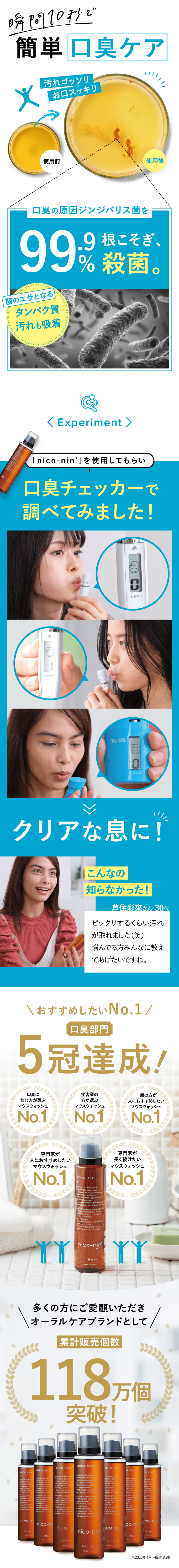 マウスウォッシュ nico-nin ニコニン 200ml コハルト 口臭ケア