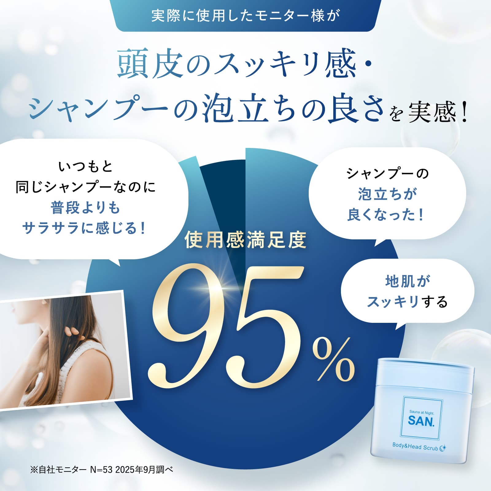 新発売 】公式 SAN. サン ヘッドスクラブ プリティフローラルの香り
