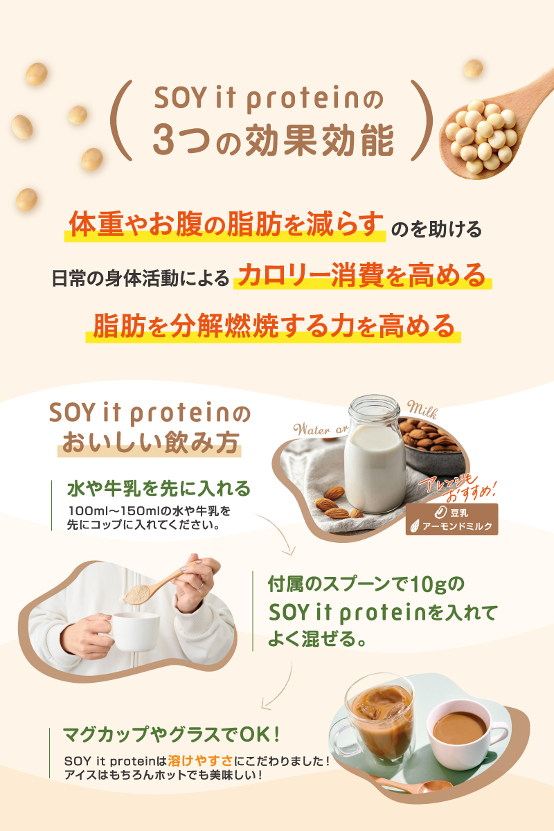 ファンファレ 【公式】 SOY it protein そいっと プロテイン
