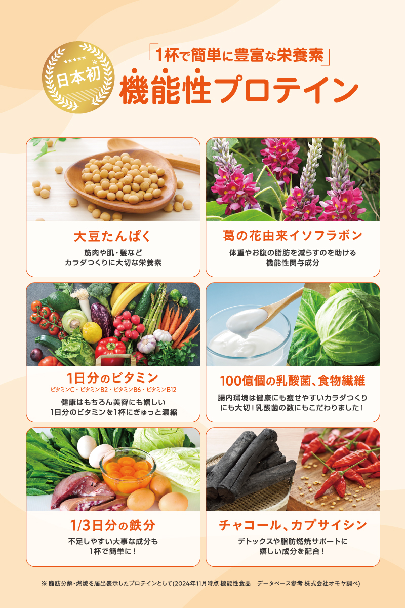 ファンファレ 【公式】 SOY it protein そいっと プロテイン