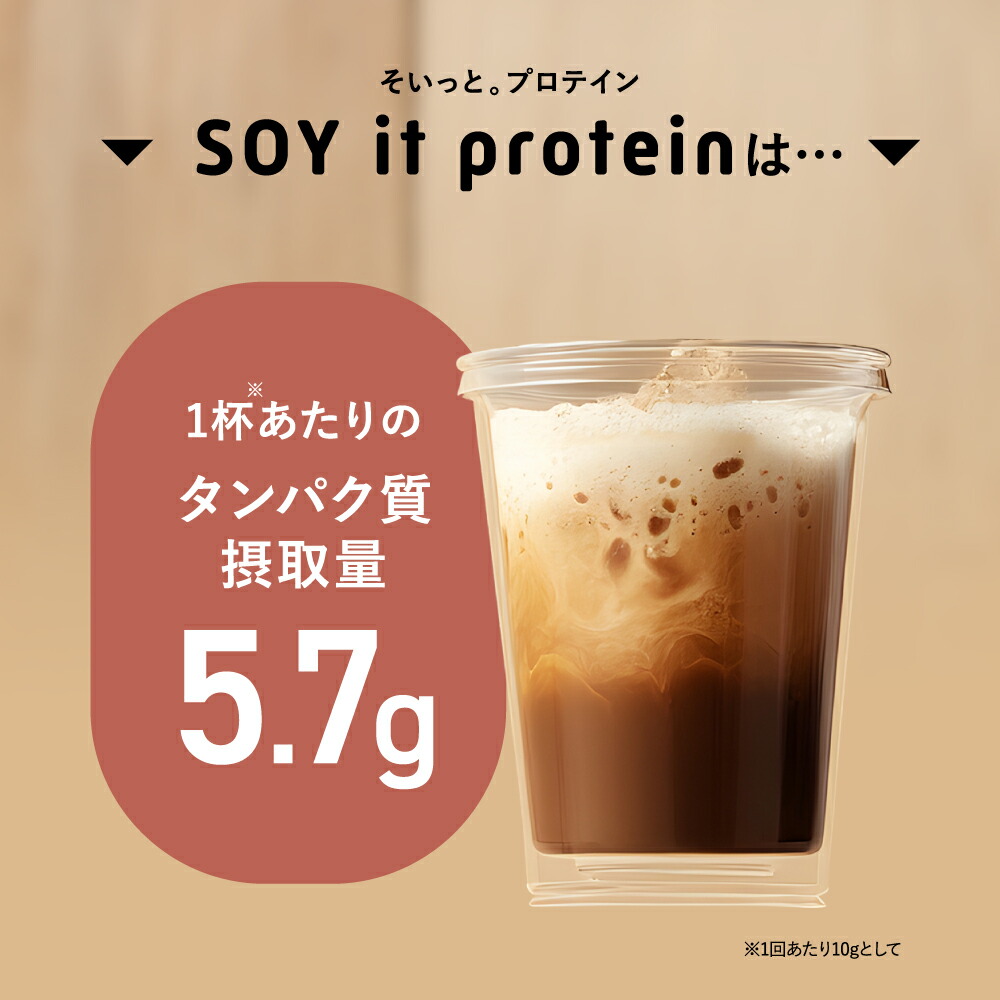 ファンファレ 【公式】 SOY it protein 2個セット そいっとプロテイン