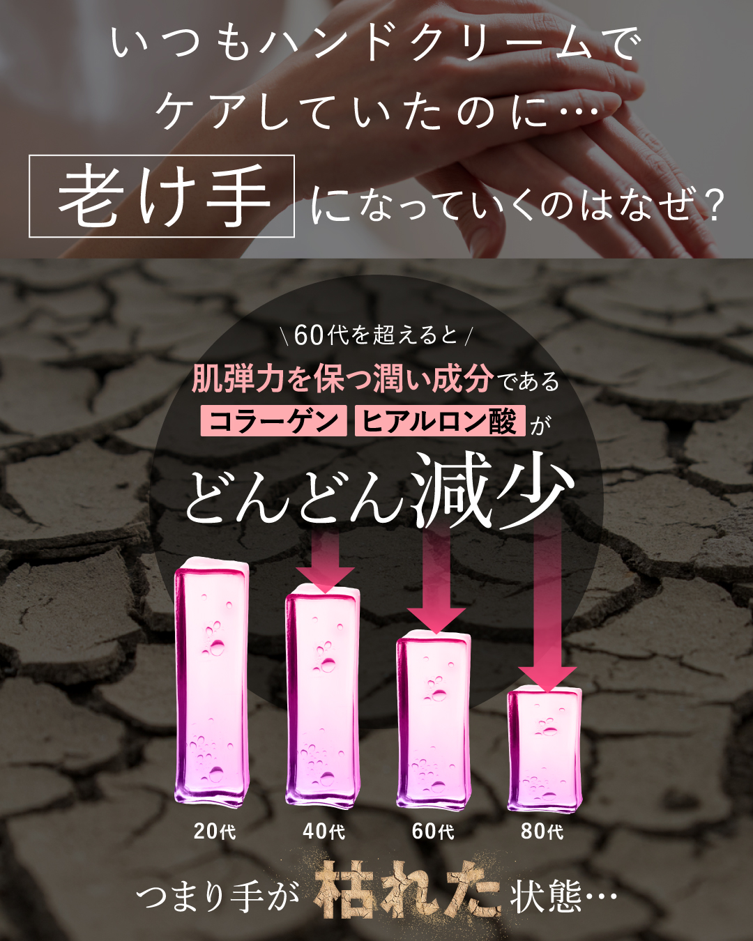 HAN.d（ハンド） リニューアル品お届け/ 公式 Sirojam シロジャム