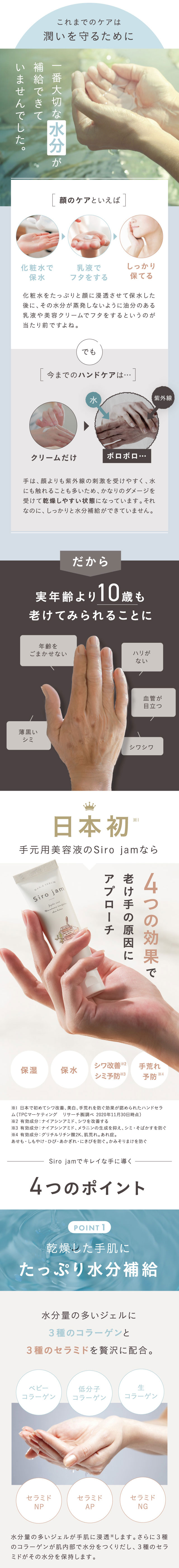 HAN.d 公式 HAN'd Sirojam シロジャム チューブ （25g/約1ヶ月分
