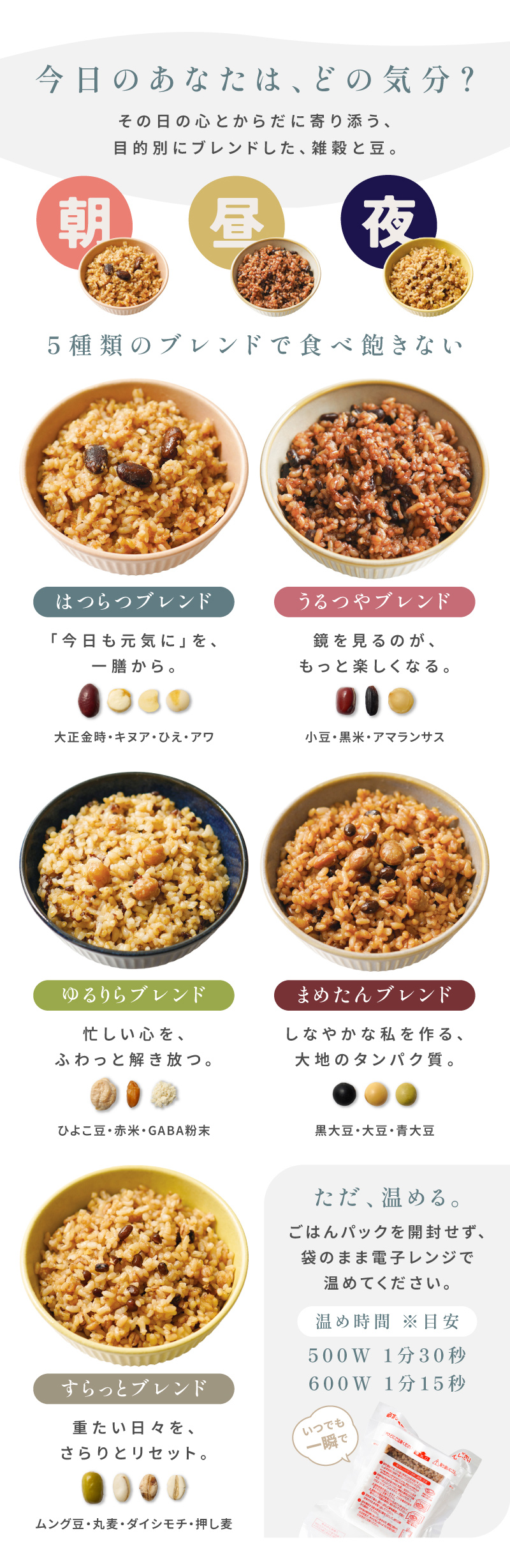 美味しいだけじゃない。一膳で整う、栄養の塊。白米の約6倍の食物繊維で、もっとスッキリ。その日の心とからだに寄り添う、目的別にブレンドした、雑穀と豆。５種類のブレンドで食べ飽きない。