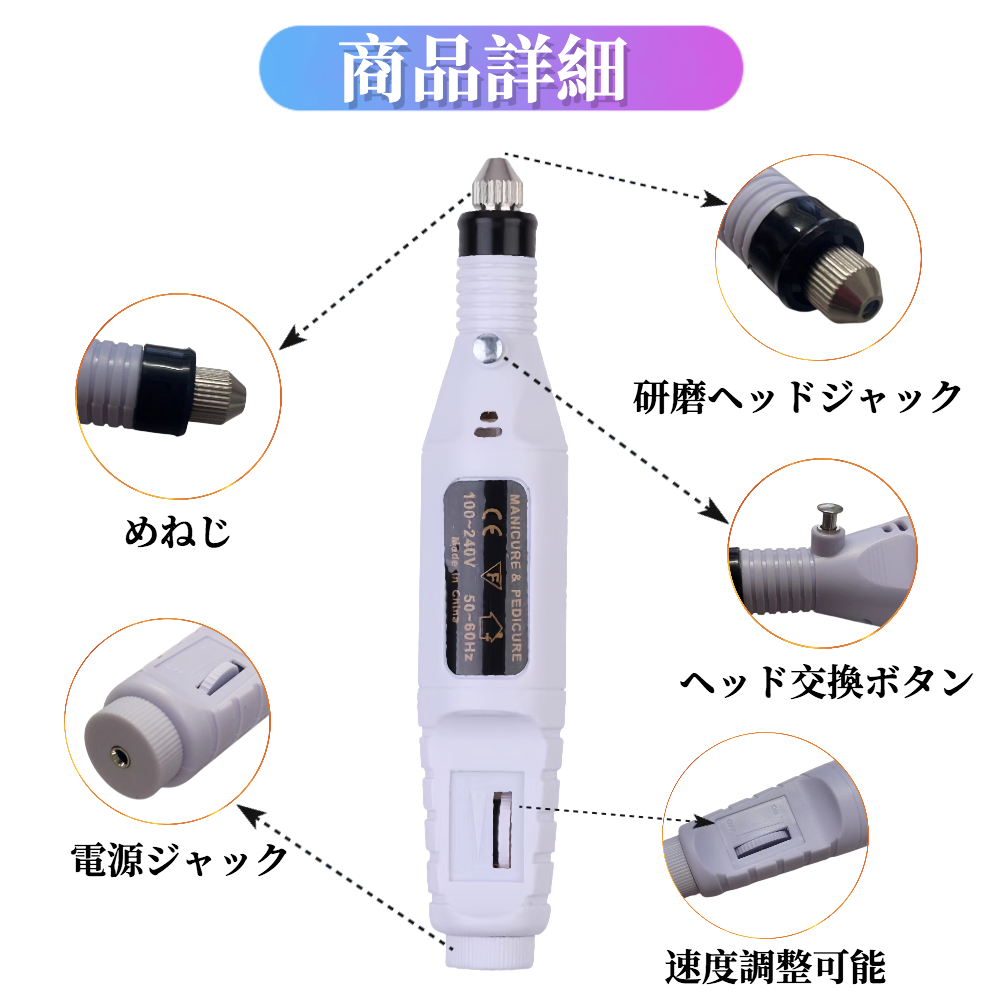 ミニルーター セット 【ハレゾラTBP公式店】 ホビールーター ビット