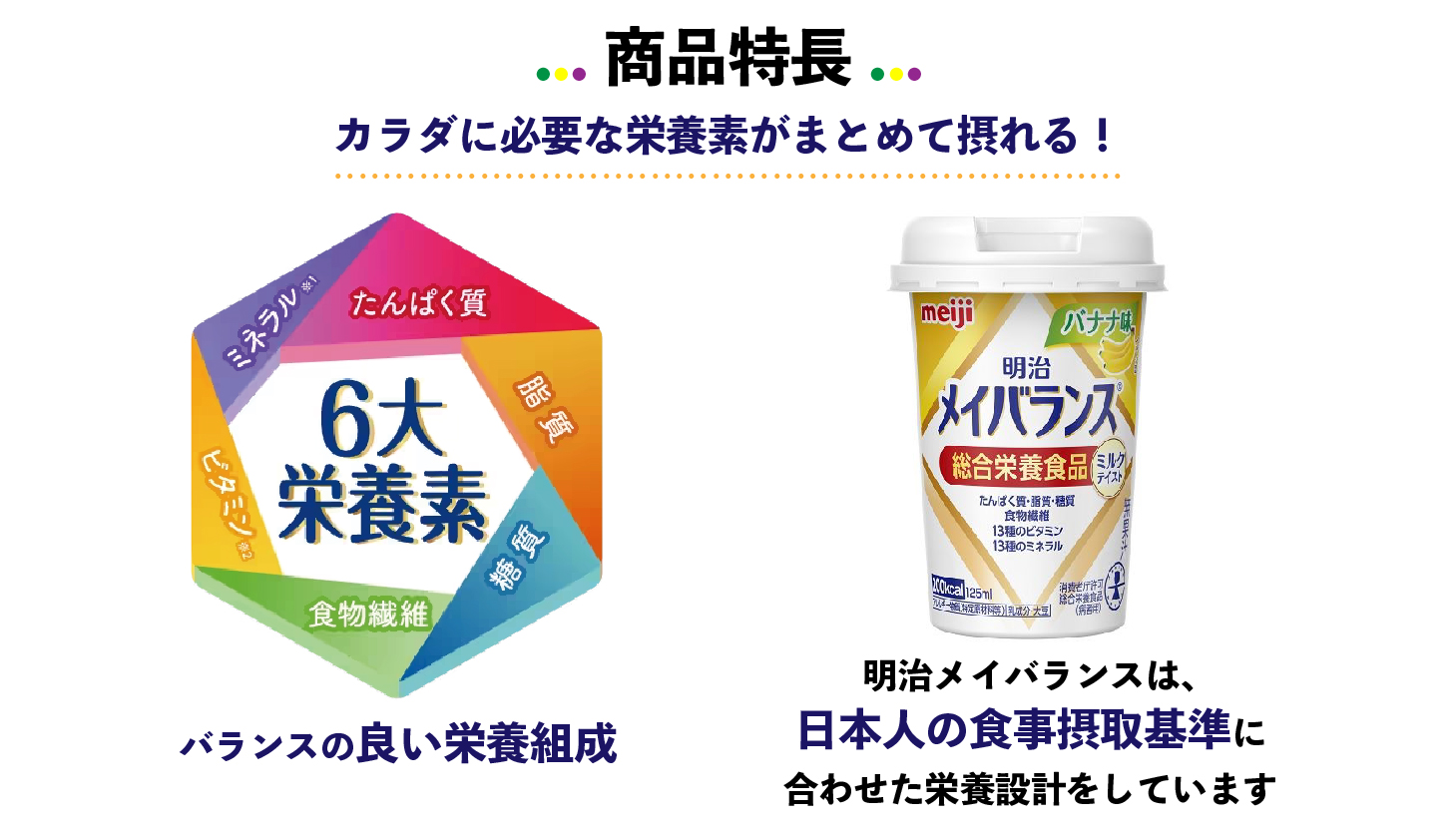 明治（meiji） メイバランス ミニカップ アソートBOX ミルクテイスト