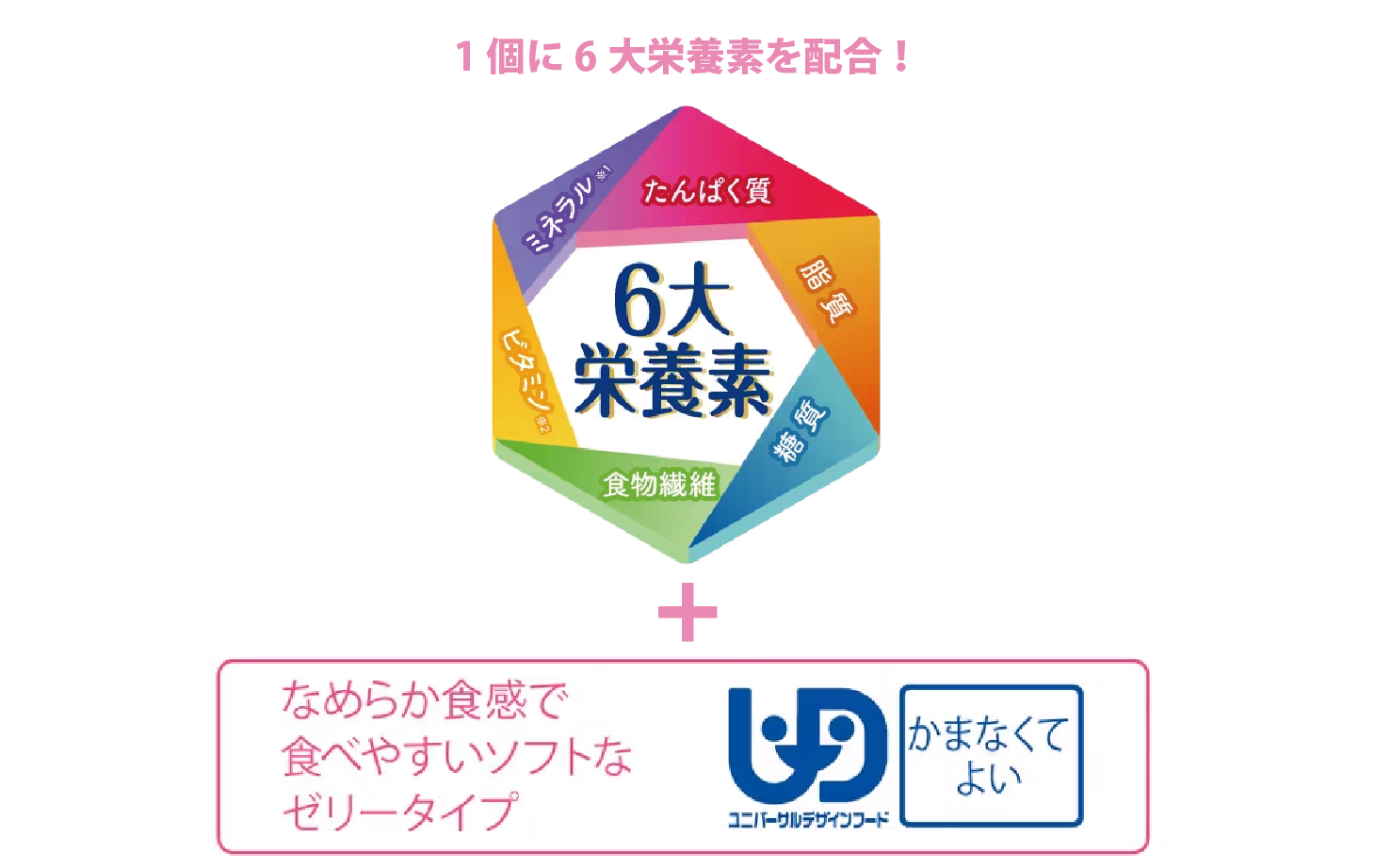 メイバランス ソフトゼリー 8種類　50個セット 明治 送料無料 メイバランス ソフトゼリー 8種類8本セット お