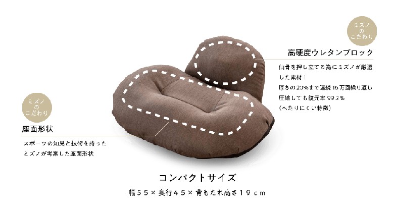メール便なら送料無料 ミズノ Mizuno 腹筋プルレ 腹筋 筋トレ 下腹 ダイエット 座椅子 ふっきん 在宅 楽天1位 Www Muslimaidusa Org