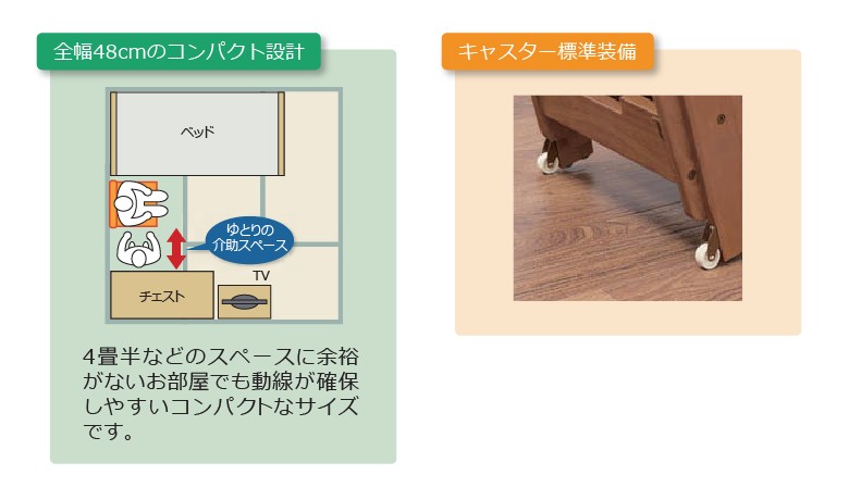 メーカー直送品家具調トイレ セレクトR コンパクトタイプ (便座種類