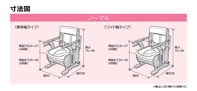 家具調トイレ セレクトR ひじかけノーマルタイプ・標準幅 (便座種類