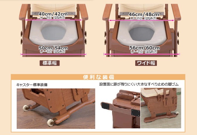 家具調トイレ セレクトR ひじかけノーマルタイプ・標準幅 (便座種類