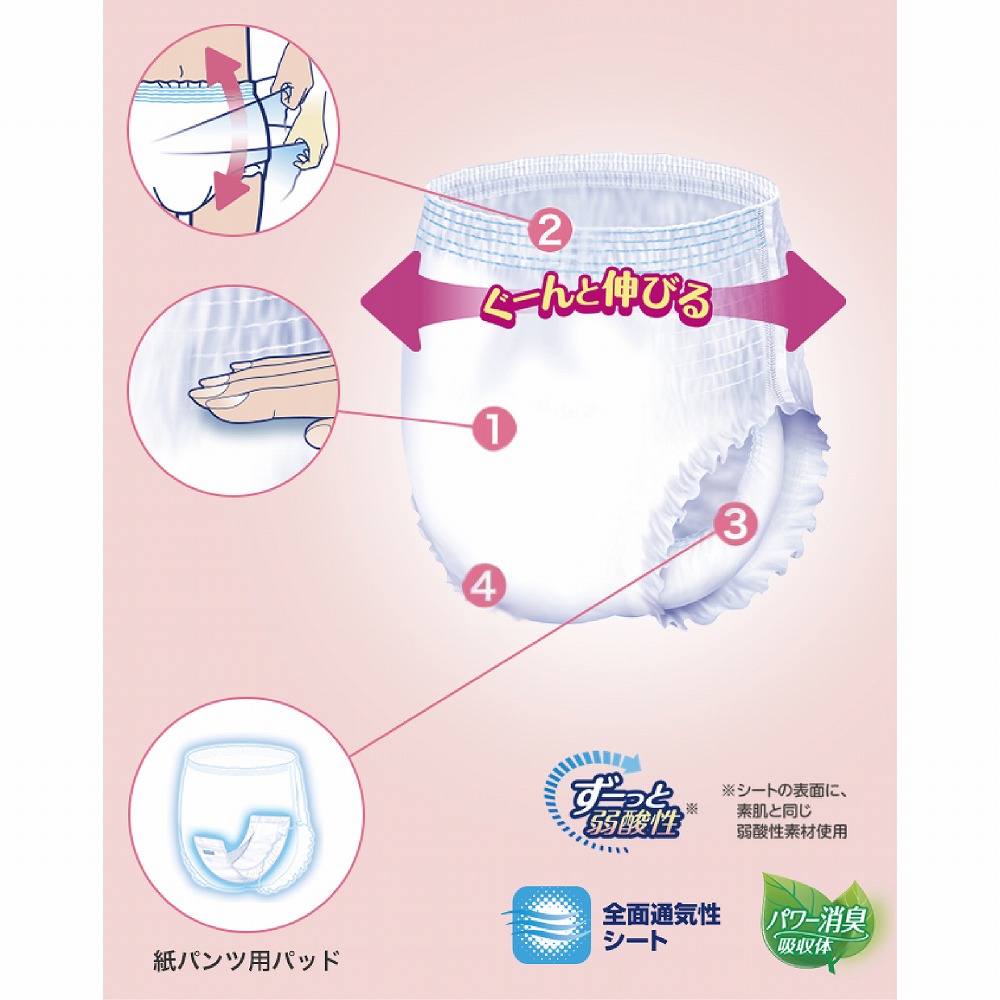 リフレ はくパンツ まとめ買い 大人用紙おむつ 介護用紙パンツ