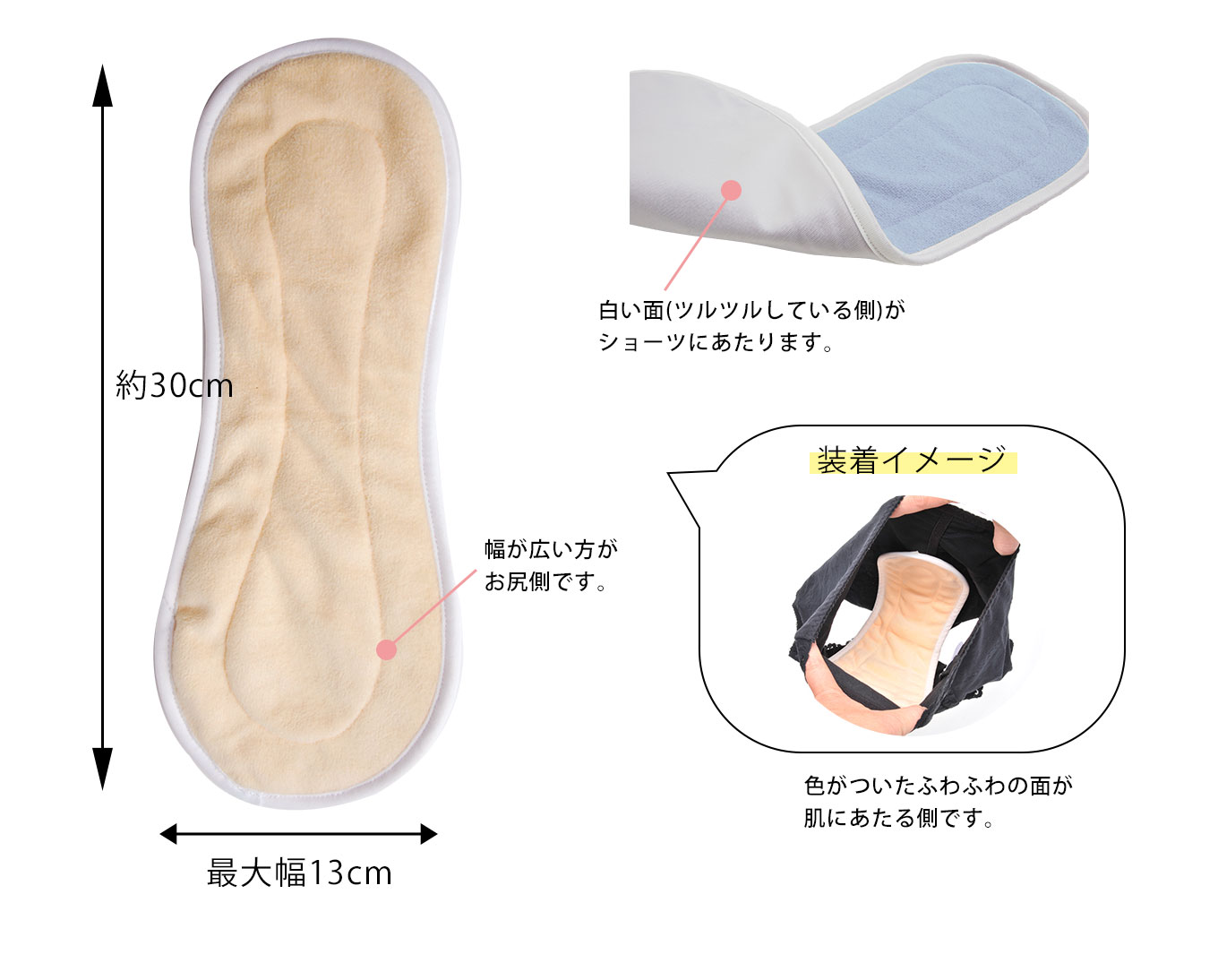 尿取りパッド×7パック　いろいろ 花王プロフェッショナル・サービス | 製品情報 | リリーフ