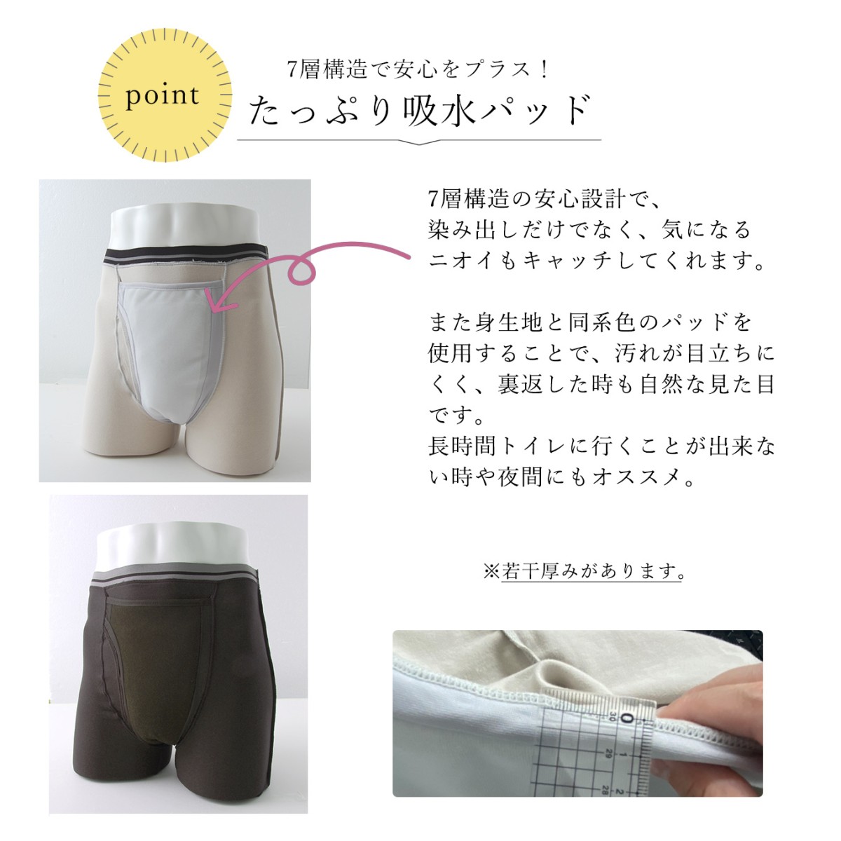 尿漏れパンツ メンズ 吸水 スーパーさらりん 単品 お試し1枚 前開き