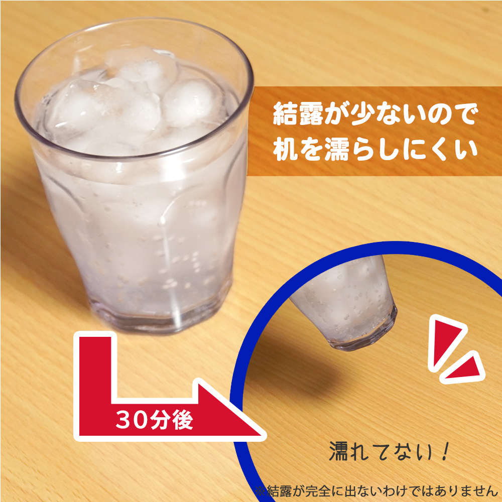 割れない コップ タンブラー グラス カップ 280ml 食洗機対応 耐熱 100