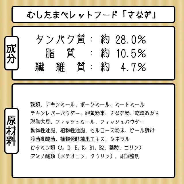 新商品！ゆうパケットOK ハリネズミのむしたまペレットフード「さなぎ」 300g はりねずみんみん共和国オリジナルフード01 フード エサ 餌 メール便対応 | はりねずみんみん共和国 | 14
