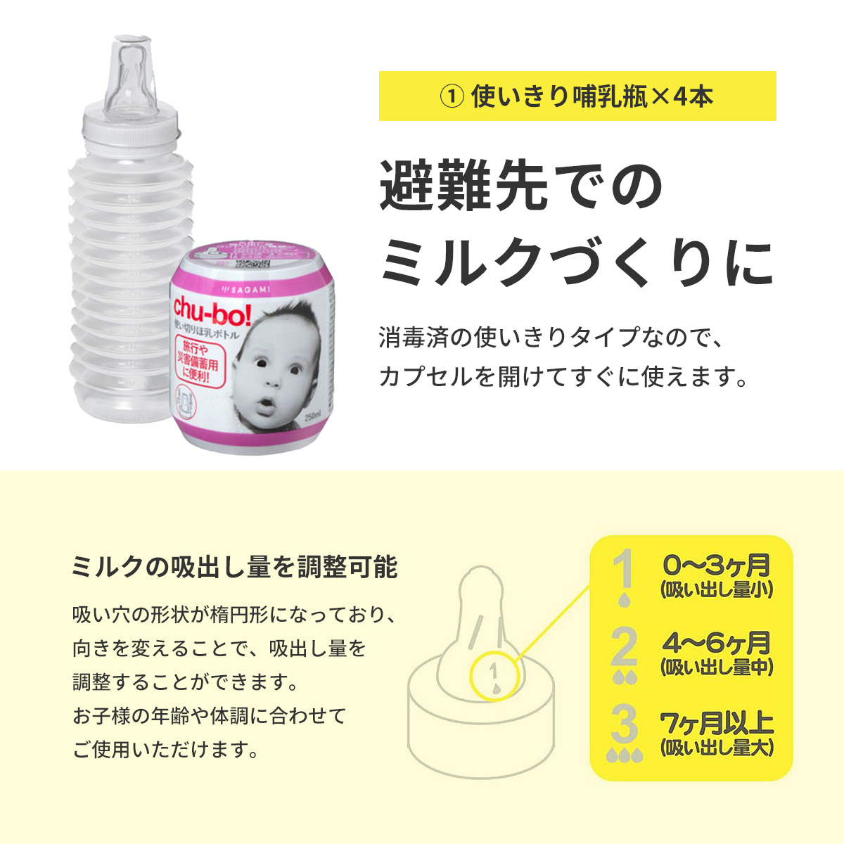 赤ちゃん専用 防災セット 非常用持ち出しセット ベビー 赤ちゃん 防災グッズ 確認リスト付き 防災士監修 防災対策 防災 出産祝い 避難 乳幼児 乳児 |  | 03