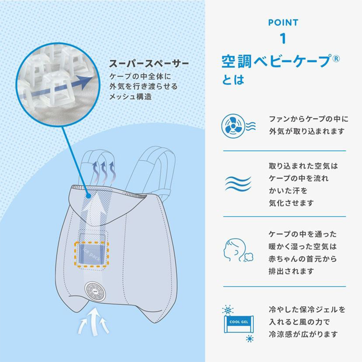 BabyHopper 空調抱っこひもカバー 暑さ対策 抱っこ紐 ベビー ファン