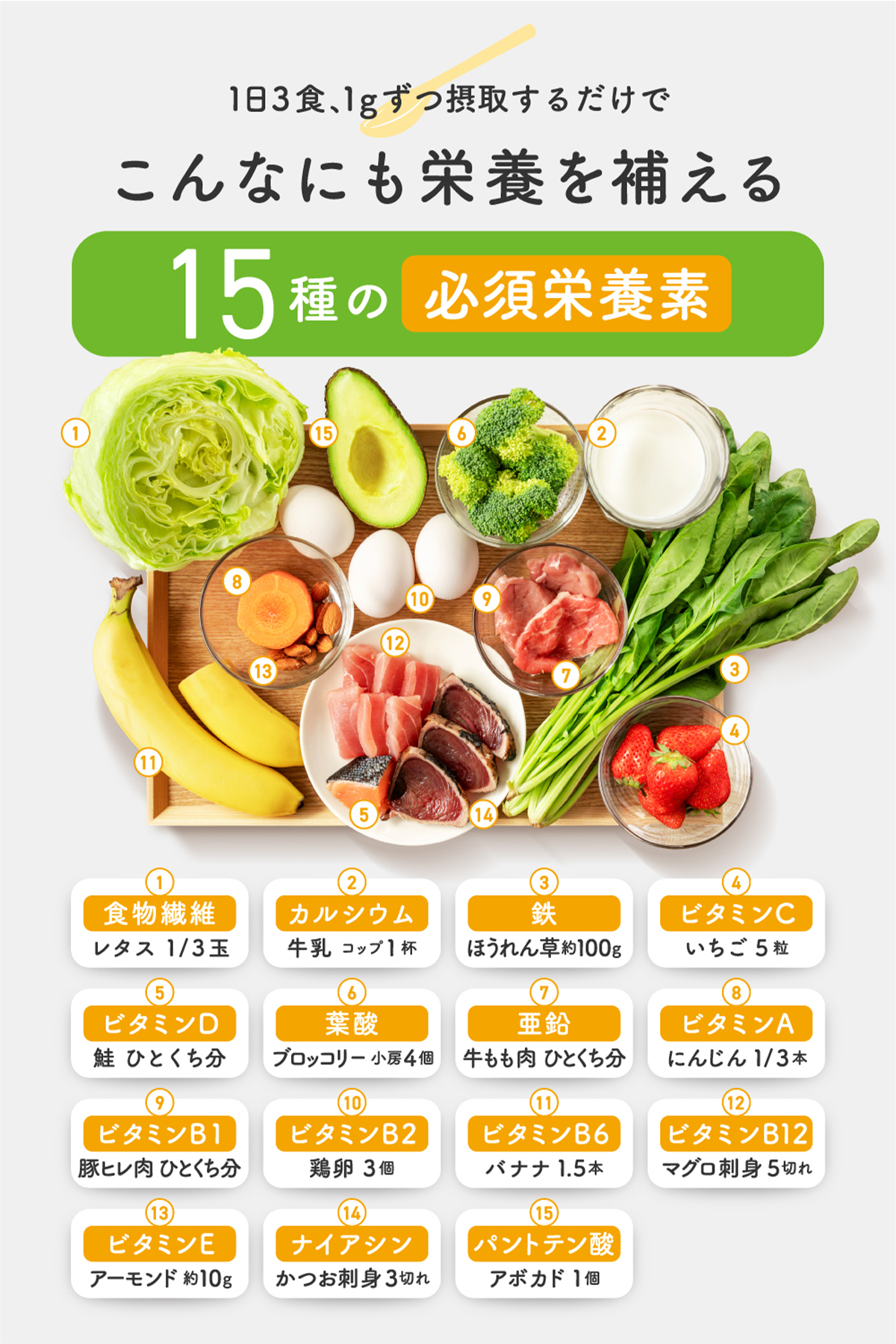 無味無臭 栄養パウダー Ayo 子供 栄養補助 野菜不足 栄養補助食品 偏食