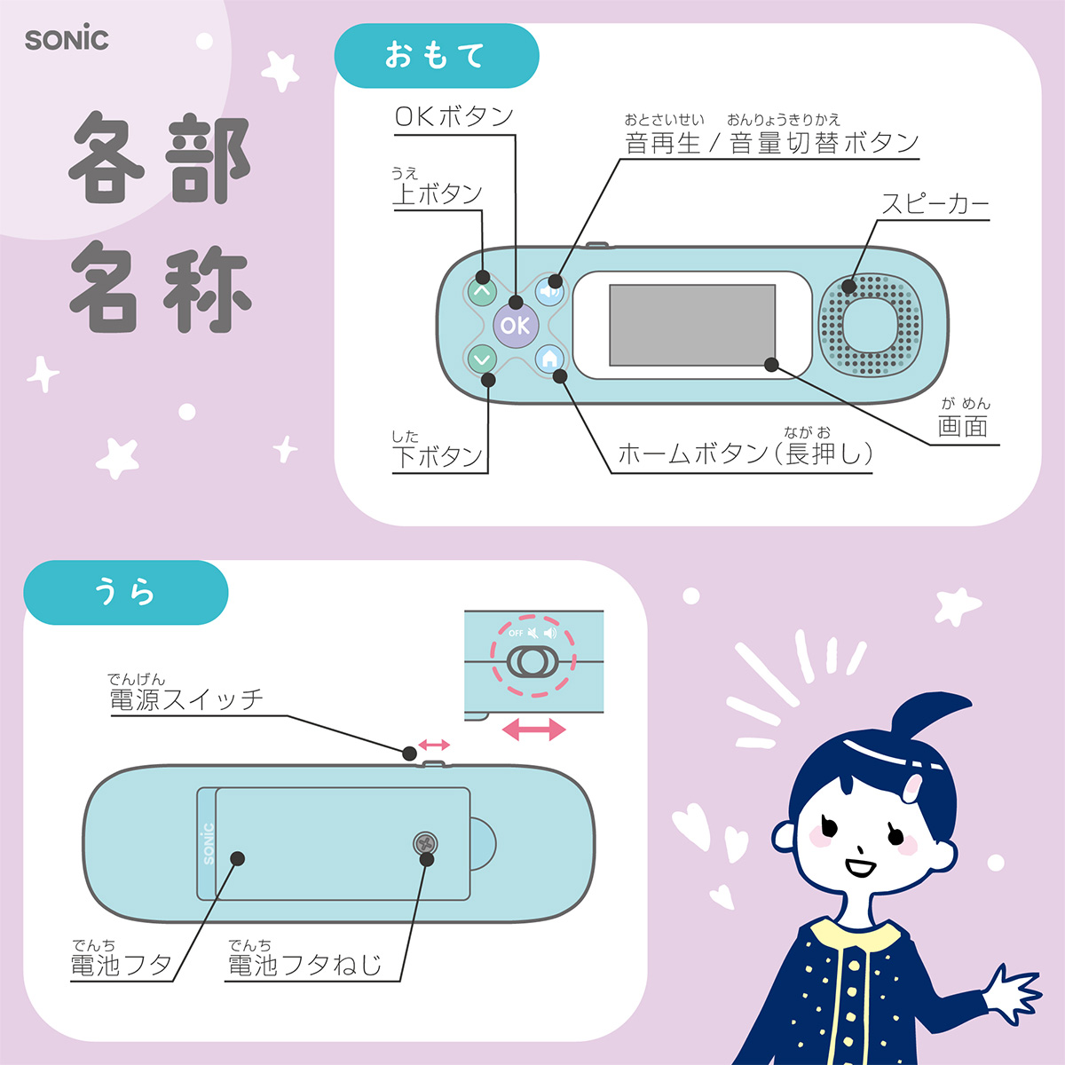 ピコトレ 英単語 ソニック 英語 700 小学生レベル リスニング