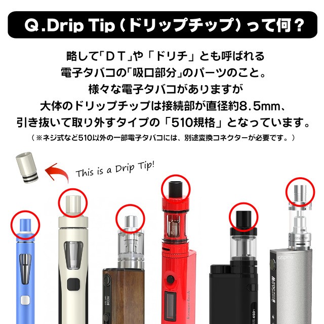 フルステンレス製 360°回転】ドリップチップ 510！自由自在に可動する